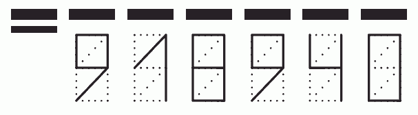 Пример заполнения индекса 918940