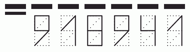 Пример заполнения индекса 918941