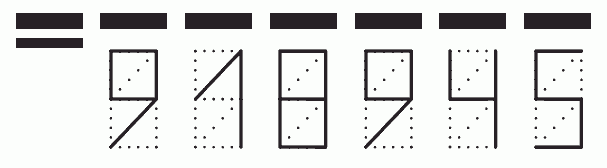 Пример заполнения индекса 918945