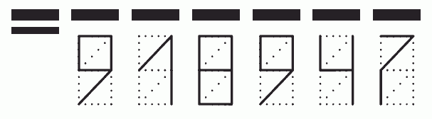 Пример заполнения индекса 918947