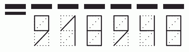 Пример заполнения индекса 918948