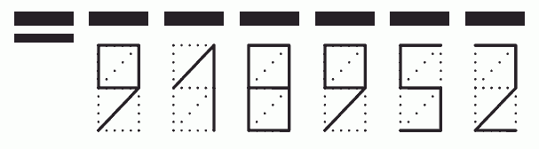 Пример заполнения индекса 918952