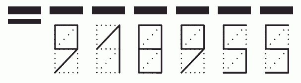 Пример заполнения индекса 918955