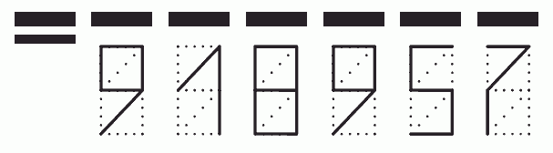 Пример заполнения индекса 918957