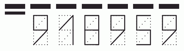 Пример заполнения индекса 918959