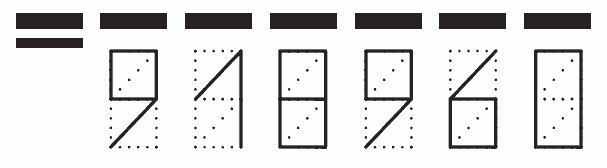 Пример заполнения индекса 918960