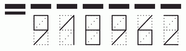 Пример заполнения индекса 918962