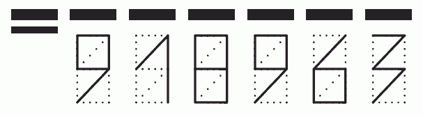 Пример заполнения индекса 918963