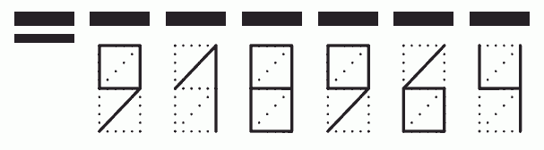 Пример заполнения индекса 918964