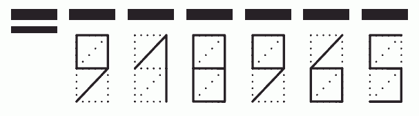 Пример заполнения индекса 918965