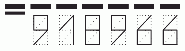 Пример заполнения индекса 918966