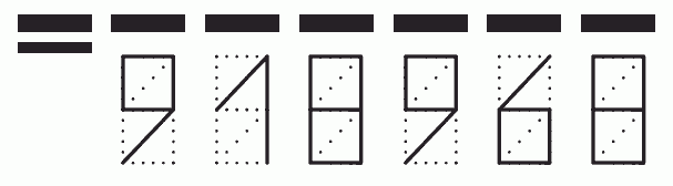 Пример заполнения индекса 918968