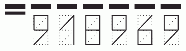 Пример заполнения индекса 918969