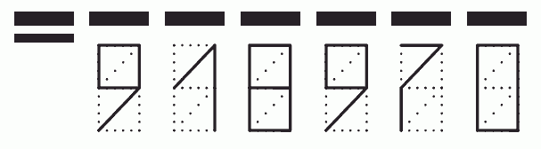 Пример заполнения индекса 918970