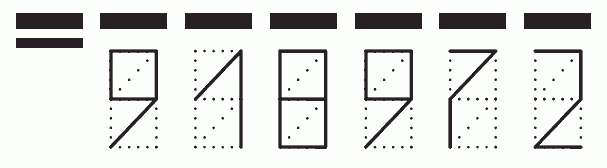 Пример заполнения индекса 918972