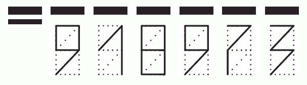 Пример заполнения индекса 918973