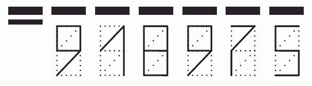 Пример заполнения индекса 918975