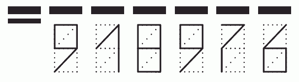 Пример заполнения индекса 918976