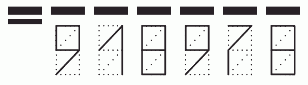 Пример заполнения индекса 918978