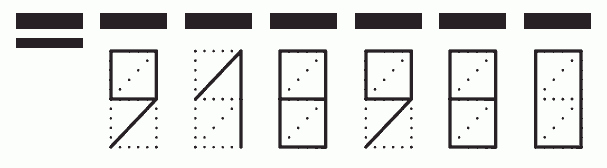 Пример заполнения индекса 918980