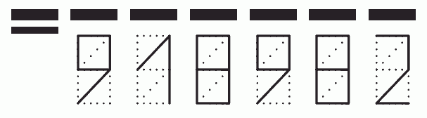 Пример заполнения индекса 918982