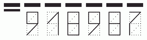 Пример заполнения индекса 918987