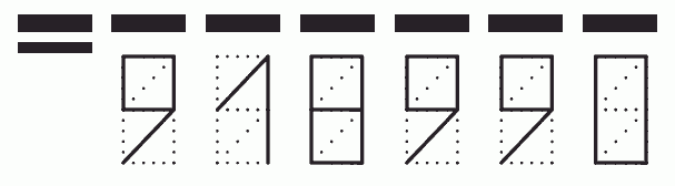 Пример заполнения индекса 918990