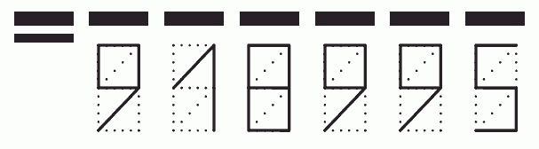 Пример заполнения индекса 918995