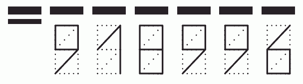 Пример заполнения индекса 918996