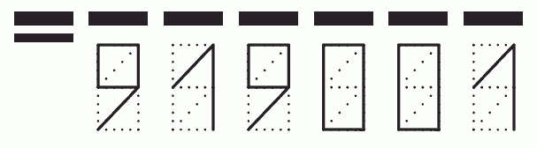 Пример заполнения индекса 919001