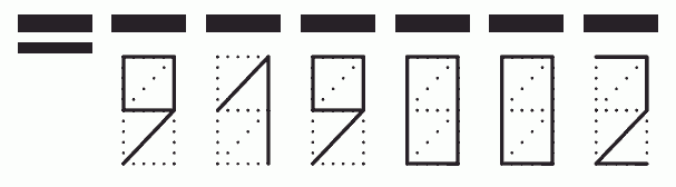 Пример заполнения индекса 919002