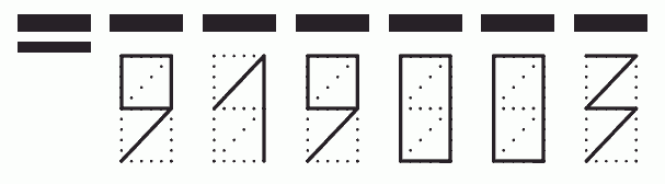 Пример заполнения индекса 919003