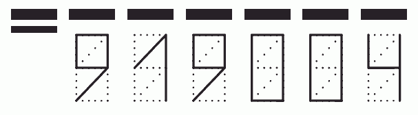 Пример заполнения индекса 919004