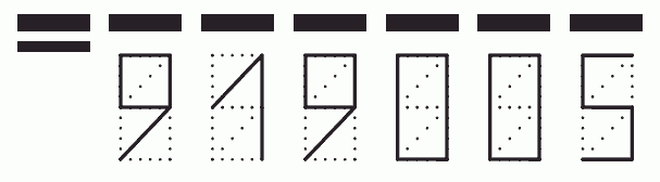 Пример заполнения индекса 919005