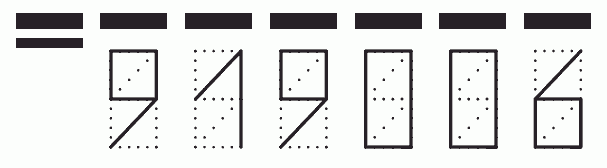 Пример заполнения индекса 919006