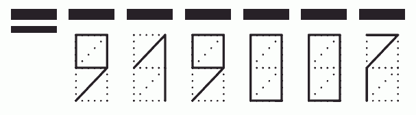 Пример заполнения индекса 919007