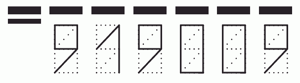 Пример заполнения индекса 919009