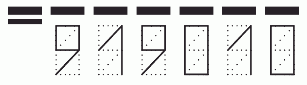 Пример заполнения индекса 919010