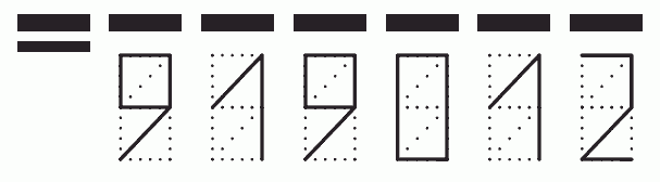 Пример заполнения индекса 919012