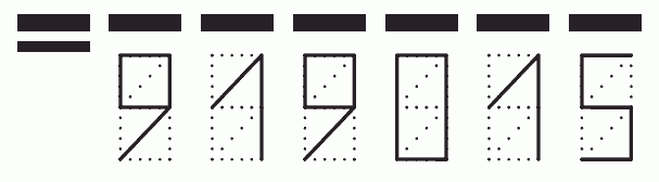 Пример заполнения индекса 919015