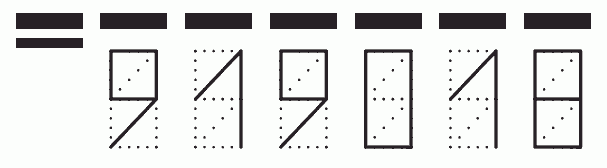 Пример заполнения индекса 919018