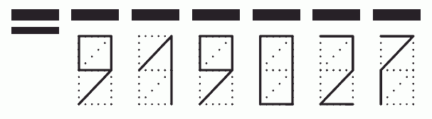 Пример заполнения индекса 919027