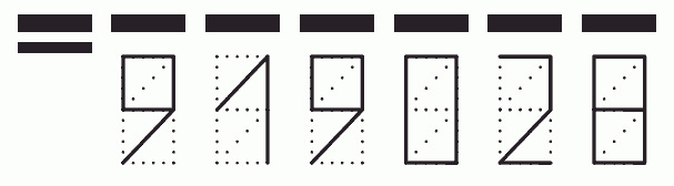 Пример заполнения индекса 919028