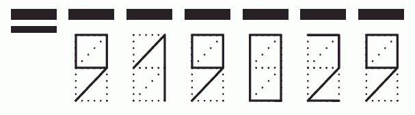 Пример заполнения индекса 919029