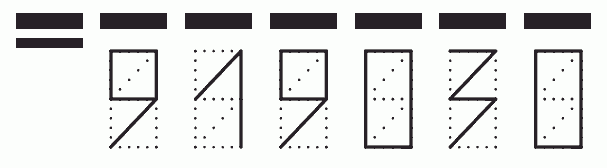 Пример заполнения индекса 919030