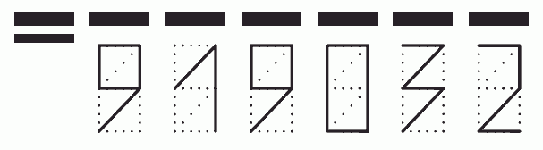 Пример заполнения индекса 919032