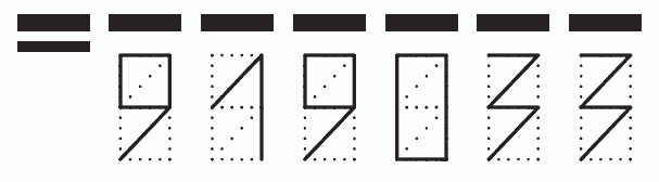 Пример заполнения индекса 919033