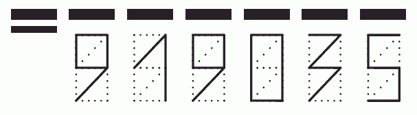 Пример заполнения индекса 919035