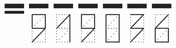 Пример заполнения индекса 919036