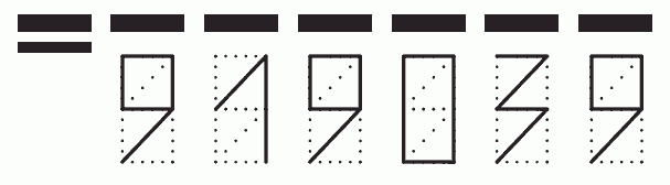 Пример заполнения индекса 919039